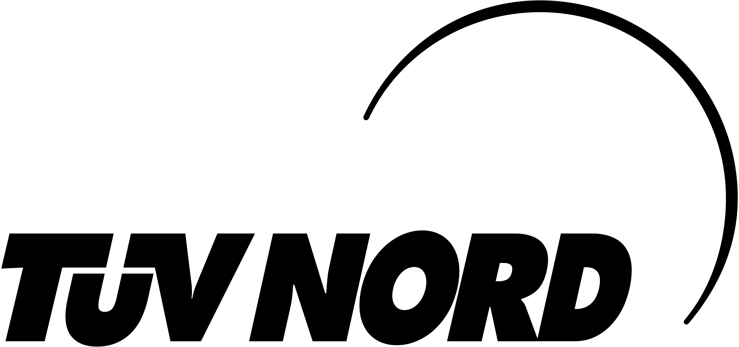 Unser SEO Agentur Kunde - TÜV Nord