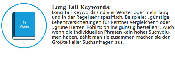 Keyword Recherche: Long Tail Keywords Definition
