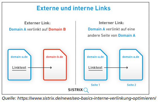 seo-checkliste-12.jpg