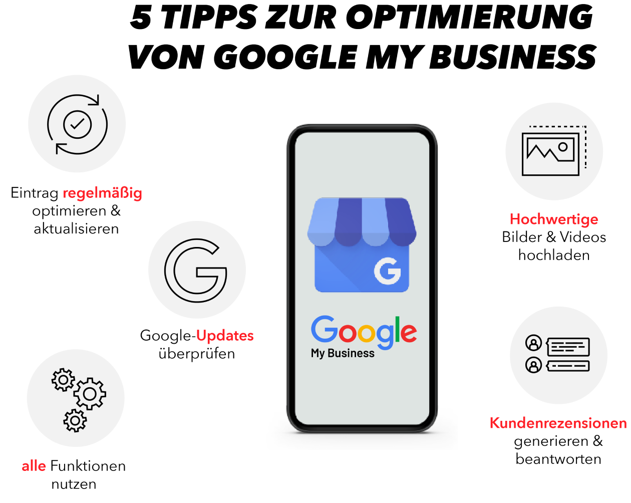 Tipps zur Optimierung von Google My Business