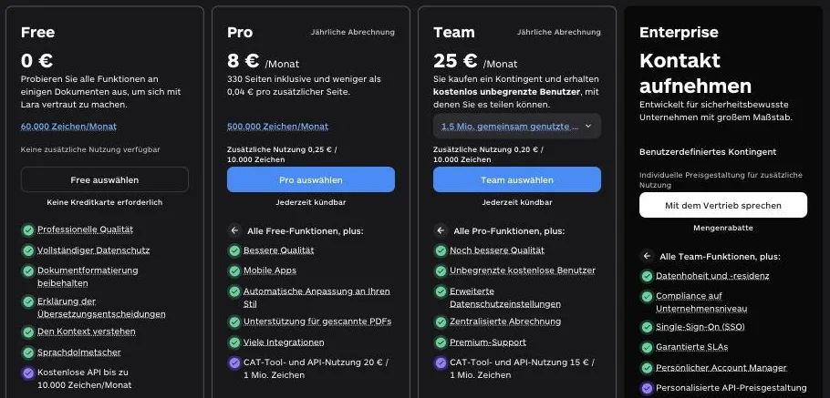 Lara Preise bei jährlicher Abrechnung: Free 0 € mit 60.000 Zeichen im Monat, Pro 8 € im Monat mit 500.000 Zeichen, Team 25 € im Monat mit 1,5 Mio. Zeichen, Enterprise auf Anfrage
