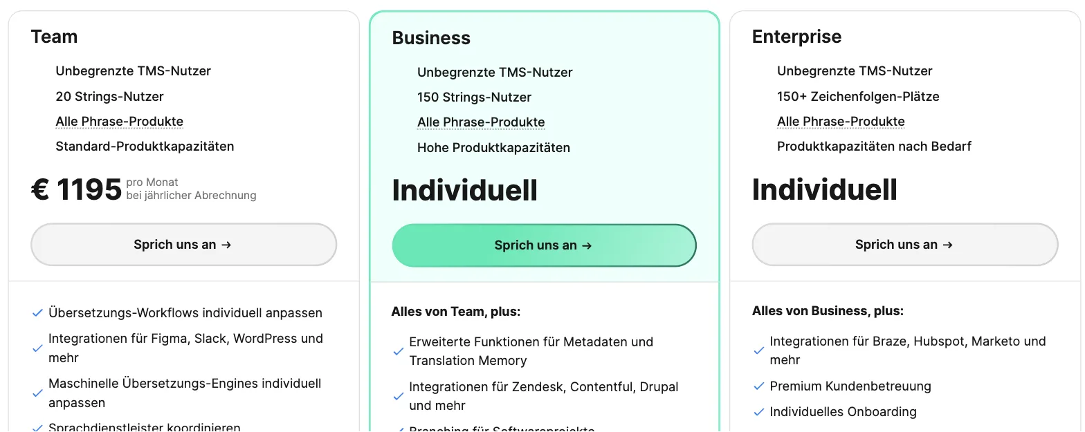 Phrase Preisseite, Business-Pläne: Team 1.195 € pro Monat bei jährlicher Abrechnung mit unbegrenzten TMS-Nutzern und 20 Strings-Nutzern; Business und Enterprise mit individuellem Preis
